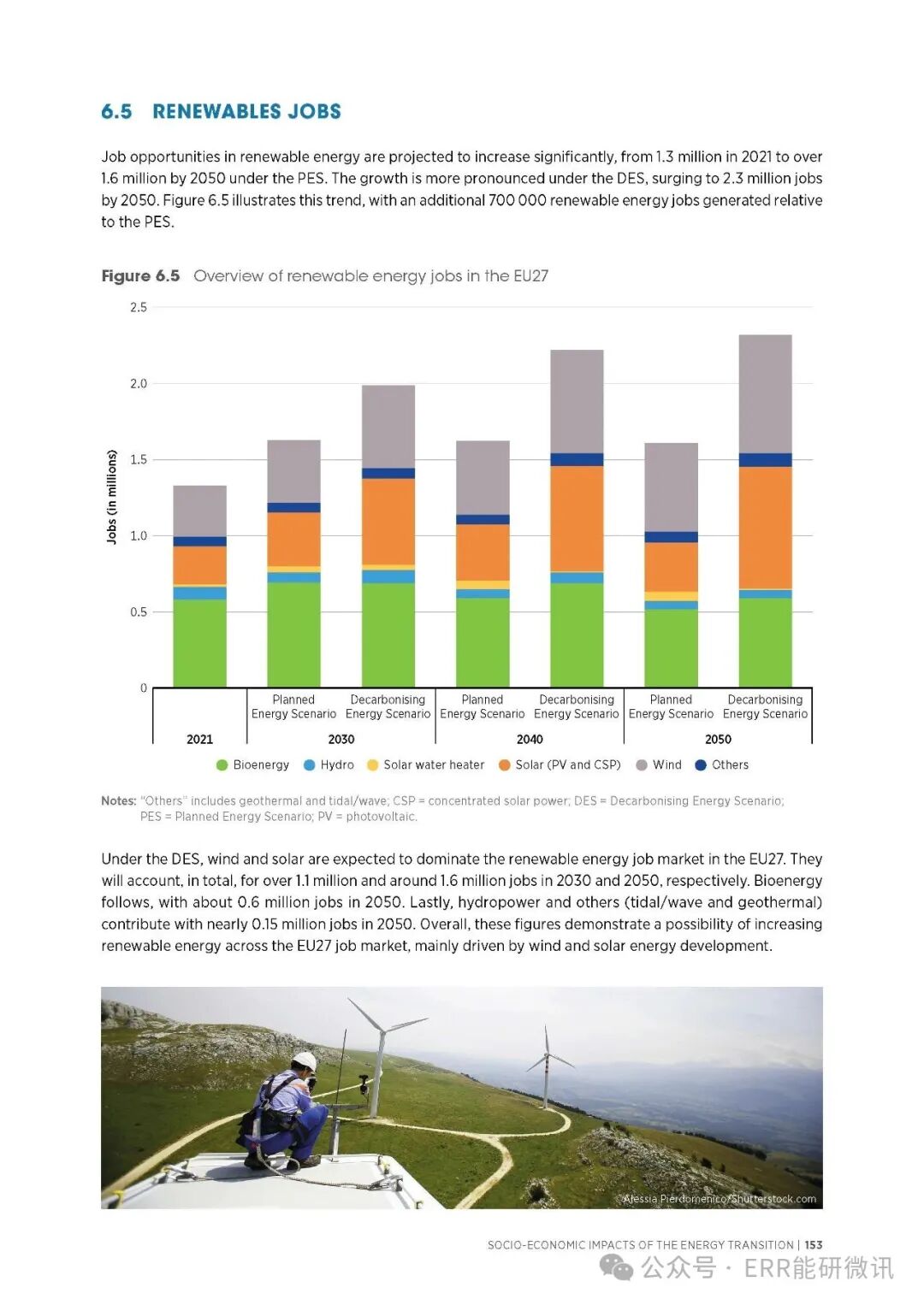 梳理2025年欧盟《新绿色协议》对新能源产业的具体政策要求及影响:抓住绿色转型机遇,规避合规风险 梳理2025年欧盟《新绿色协议》对新能源产业的具体政策要求及影响:抓住绿色转型机遇,规避合规风险