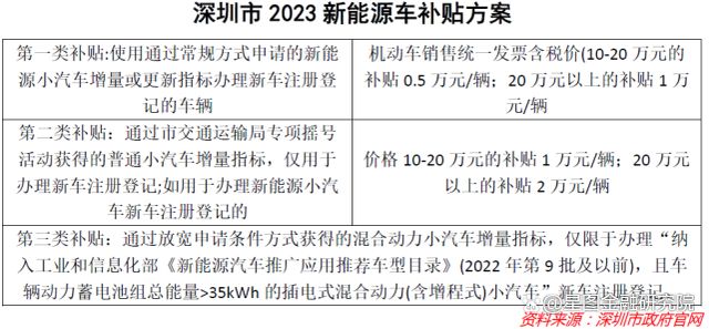 美国《通胀削减法案》新能源补贴如何引导全球氢能投资?揭秘政策红利与投资机遇 美国《通胀削减法案》新能源补贴如何引导全球氢能投资?揭秘政策红利与投资机遇