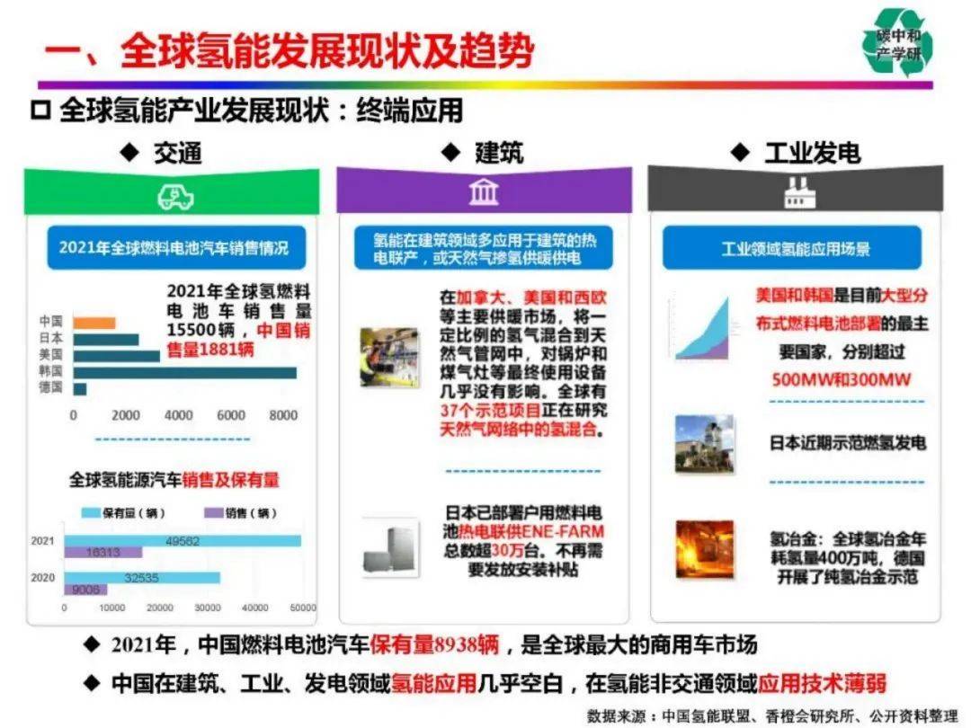 梳理日本2025年氢能社会规划中关于家庭氢能应用的政策支持措施:如何让氢能走进寻常百姓家 梳理日本2025年氢能社会规划中关于家庭氢能应用的政策支持措施:如何让氢能走进寻常百姓家
