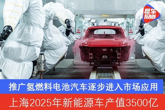 解读韩国2025年新能源汽车政策中关于氢燃料补给基础设施的建设规划:加氢站布局、补贴申请与投资机会全解析 解读韩国2025年新能源汽车政策中关于氢燃料补给基础设施的建设规划:加氢站布局、补贴申请与投资机会全解析
