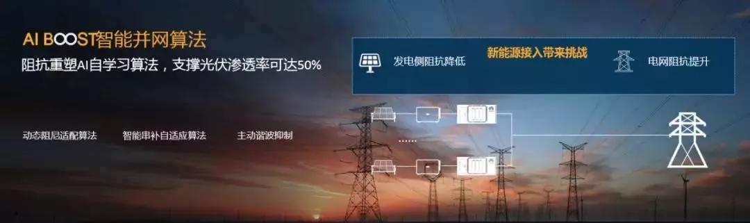 解析新能源电站的功率预测技术:AI算法与气象数据结合的优化方案,让发电更精准、电网更稳定 解析新能源电站的功率预测技术:AI算法与气象数据结合的优化方案,让发电更精准、电网更稳定