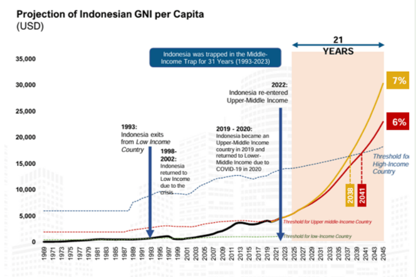 梳理印尼2025年新能源政策中关于镍资源开发与动力电池产业的联动规划:机遇与挑战全解析 梳理印尼2025年新能源政策中关于镍资源开发与动力电池产业的联动规划:机遇与挑战全解析