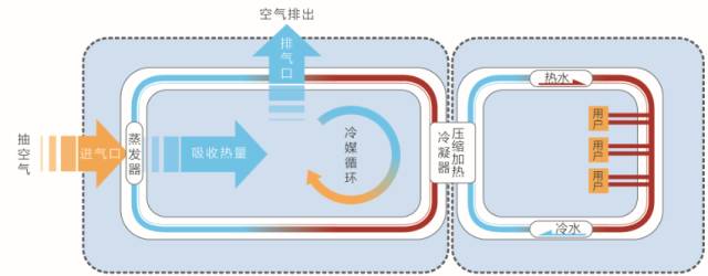 解析氢能燃料电池系统的水热管理技术:低温环境下的启动性能优化,告别严寒启动烦恼 解析氢能燃料电池系统的水热管理技术:低温环境下的启动性能优化,告别严寒启动烦恼