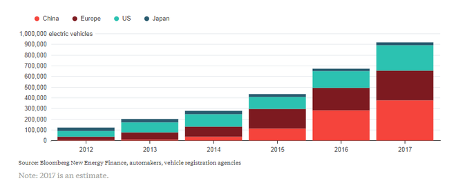 梳理墨西哥2025年新能源投资政策:外资准入限制与优惠措施全解析,助您轻松把握投资机遇 梳理墨西哥2025年新能源投资政策:外资准入限制与优惠措施全解析,助您轻松把握投资机遇