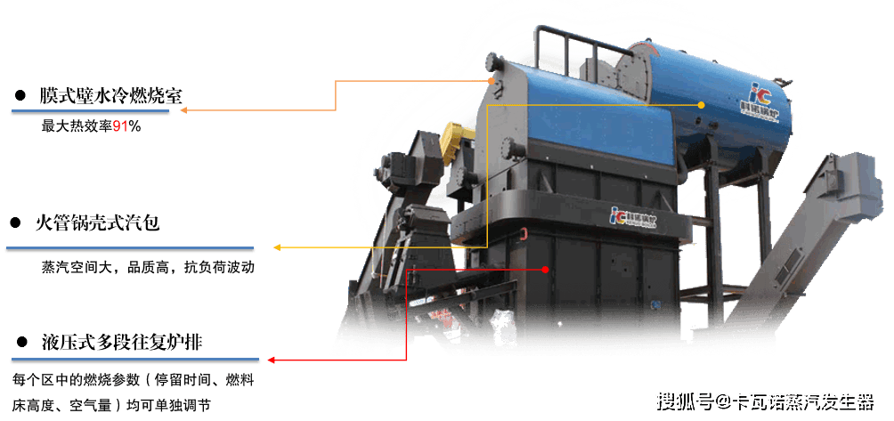 解读意大利2025年新能源政策中关于生物质能供暖的补贴标准与环保要求:省钱又环保的取暖新选择 解读意大利2025年新能源政策中关于生物质能供暖的补贴标准与环保要求:省钱又环保的取暖新选择