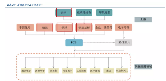 新能源电站电缆选型技术:铜与铝导电性能与成本差异全解析,助您优化电站全生命周期效益 新能源电站电缆选型技术:铜与铝导电性能与成本差异全解析,助您优化电站全生命周期效益