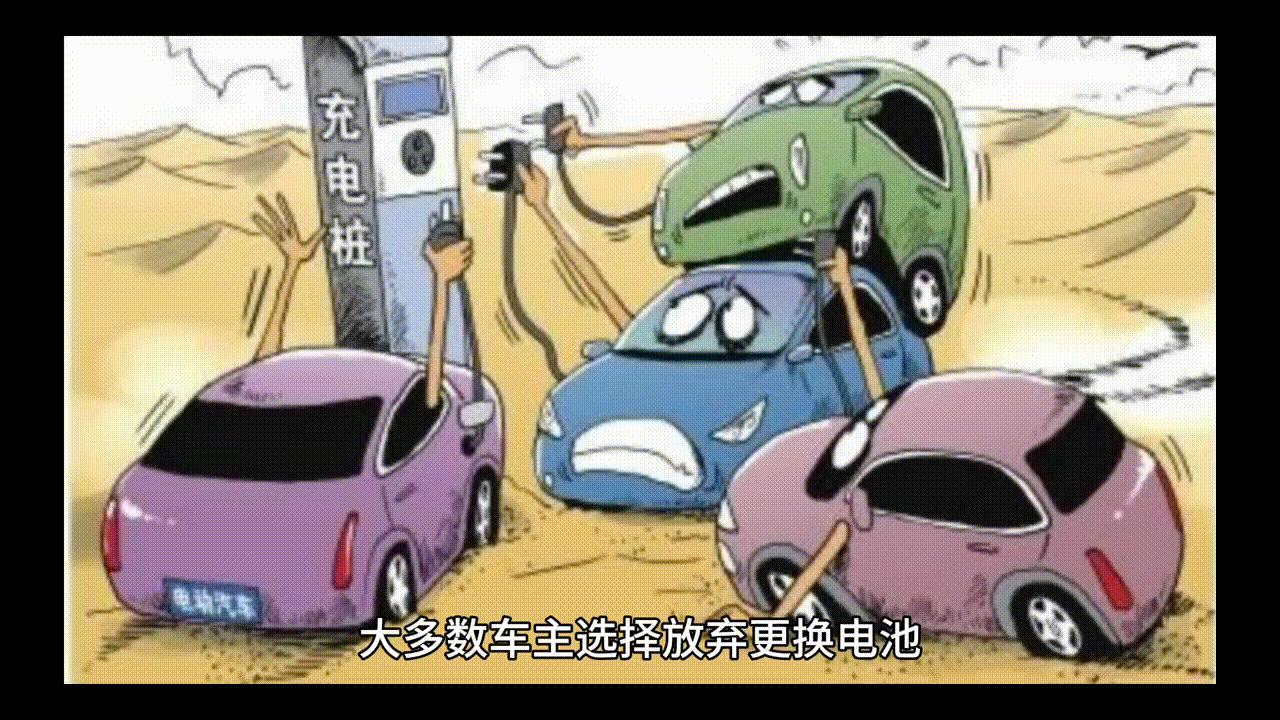 探索储能电池的梯次利用技术:退役动力电池在储能场景的性能测试与安全控制,实现低成本高效储能 探索储能电池的梯次利用技术:退役动力电池在储能场景的性能测试与安全控制,实现低成本高效储能