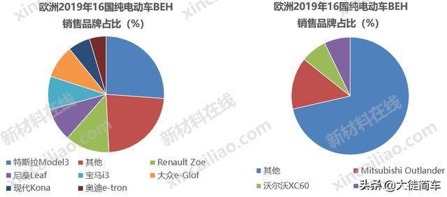 挪威2025年电动汽车税收优惠与限行豁免措施分析:省钱又省心的绿色出行指南 挪威2025年电动汽车税收优惠与限行豁免措施分析:省钱又省心的绿色出行指南