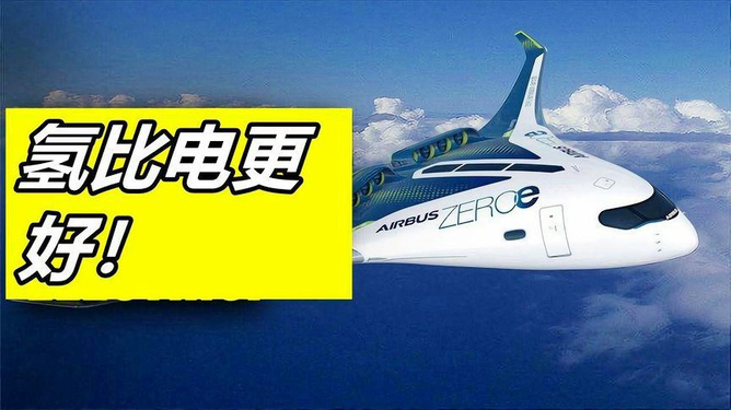 探索氢能在航空领域的应用:氢燃料电池飞机的研发进展与适航认证难点,揭秘绿色飞行新未来 探索氢能在航空领域的应用:氢燃料电池飞机的研发进展与适航认证难点,揭秘绿色飞行新未来