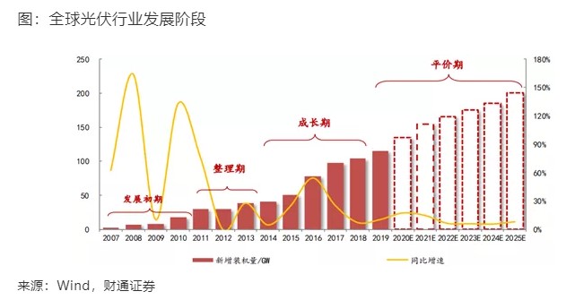 2025年全球新能源控制器行业市场竞争评估:技术专利与成本控制如何帮你抢占市场先机 2025年全球新能源控制器行业市场竞争评估:技术专利与成本控制如何帮你抢占市场先机