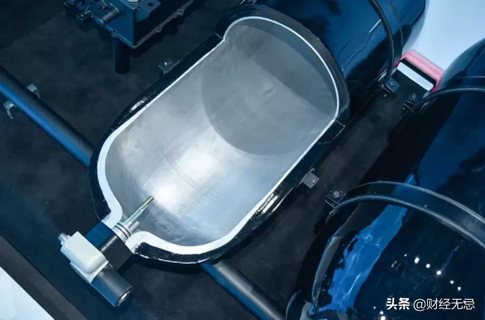 评估氢能燃料电池车的车载储氢系统安全设计:碰撞测试与泄漏防护 - 全面解析安全技术与标准 评估氢能燃料电池车的车载储氢系统安全设计:碰撞测试与泄漏防护 - 全面解析安全技术与标准