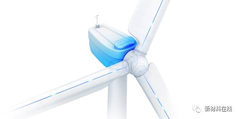 梳理塞尔维亚2025年新能源政策中外资投资光伏项目的优惠措施:抓住税收减免、补贴与融资机遇 梳理塞尔维亚2025年新能源政策中外资投资光伏项目的优惠措施:抓住税收减免、补贴与融资机遇