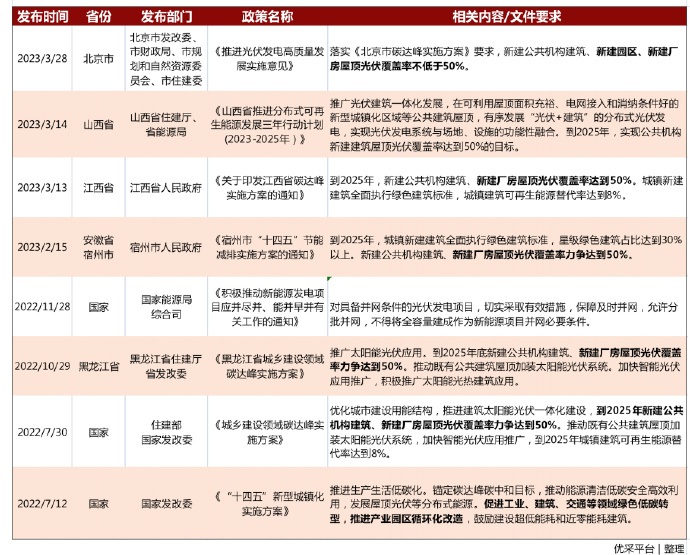 斯洛文尼亚2025年分布式光伏补贴申请流程详解：轻松获取40%投资补贴，快速实现能源独立