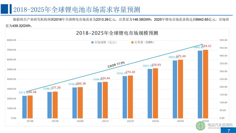 2025年全球新能源连接器市场竞争评估:防水性能与导电效率如何提升充电体验与系统可靠性 2025年全球新能源连接器市场竞争评估:防水性能与导电效率如何提升充电体验与系统可靠性