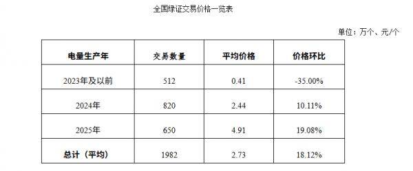 梳理北马其顿2025年新能源政策中关于生物质能发电的并网优先级:解锁绿色电力快速通道 梳理北马其顿2025年新能源政策中关于生物质能发电的并网优先级:解锁绿色电力快速通道
