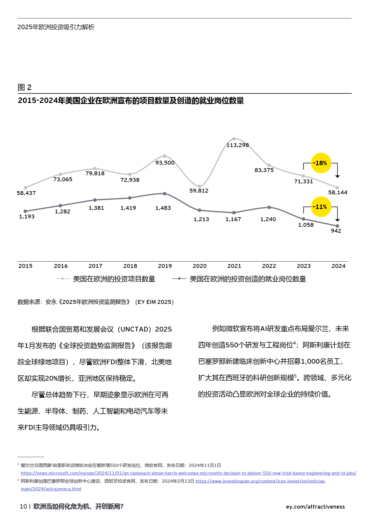 梳理波黑2025年新能源规划中关于风电项目的融资支持政策:解锁数十亿欧元投资机遇,轻松掌握补贴、贷款与税收优惠 梳理波黑2025年新能源规划中关于风电项目的融资支持政策:解锁数十亿欧元投资机遇,轻松掌握补贴、贷款与税收优惠