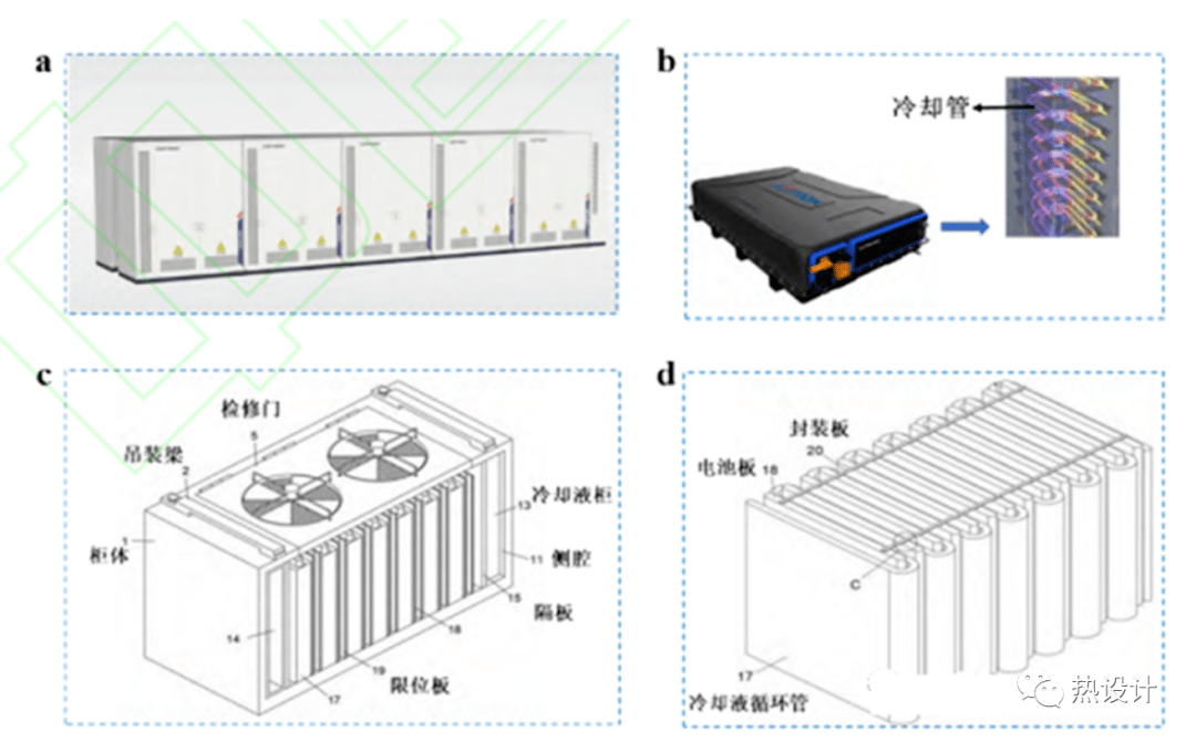 新能源储能电池温度管理技术:液冷与风冷的适用场景对比分析,帮你选择最佳散热方案 新能源储能电池温度管理技术:液冷与风冷的适用场景对比分析,帮你选择最佳散热方案