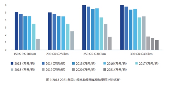 梳理白俄罗斯2025年新能源政策中关于风电项目的本地化采购要求,轻松掌握合规要点 梳理白俄罗斯2025年新能源政策中关于风电项目的本地化采购要求,轻松掌握合规要点