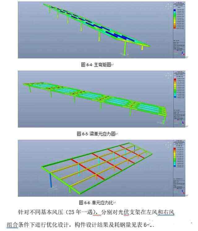 光伏电站支架基础设计指南:不同地质条件下成本与稳定性对比分析,助您轻松选型避坑 光伏电站支架基础设计指南:不同地质条件下成本与稳定性对比分析,助您轻松选型避坑