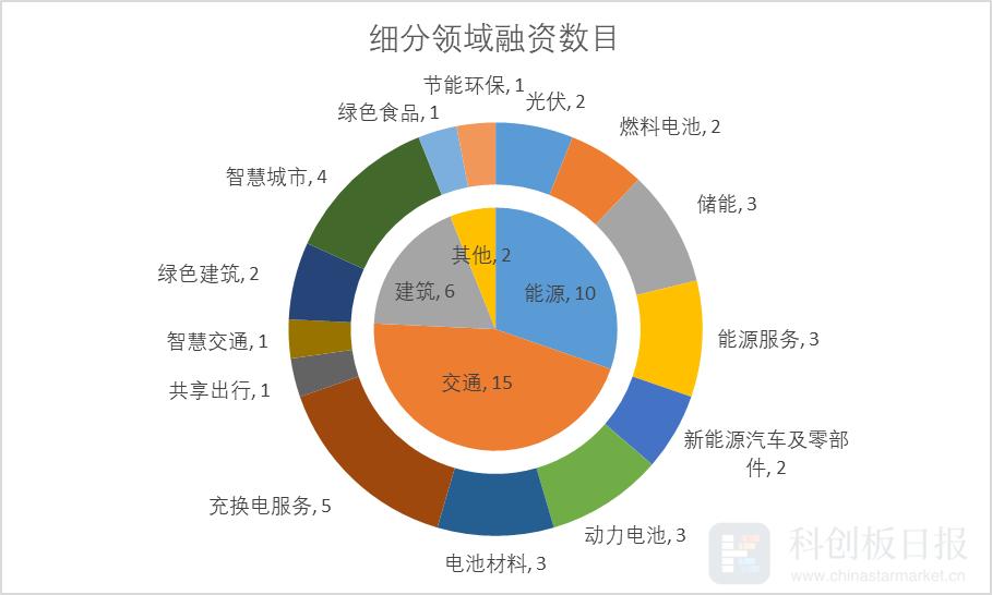 钠离子电池成本优势全解析:原材料价格更低、生产工艺更经济,让储能更省钱更安心 钠离子电池成本优势全解析:原材料价格更低、生产工艺更经济,让储能更省钱更安心
