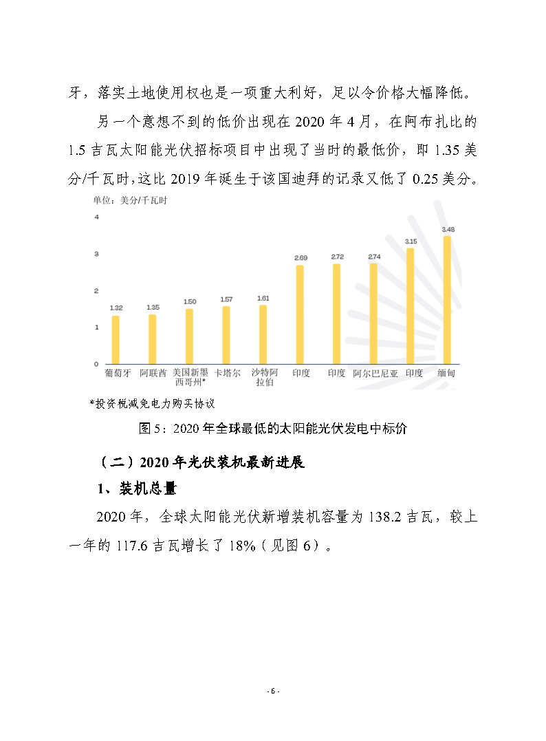 解读塔吉克斯坦2025年新能源政策中关于光伏电站的并网补贴期限:抓住15年稳定收益机遇,规避投资风险 解读塔吉克斯坦2025年新能源政策中关于光伏电站的并网补贴期限:抓住15年稳定收益机遇,规避投资风险