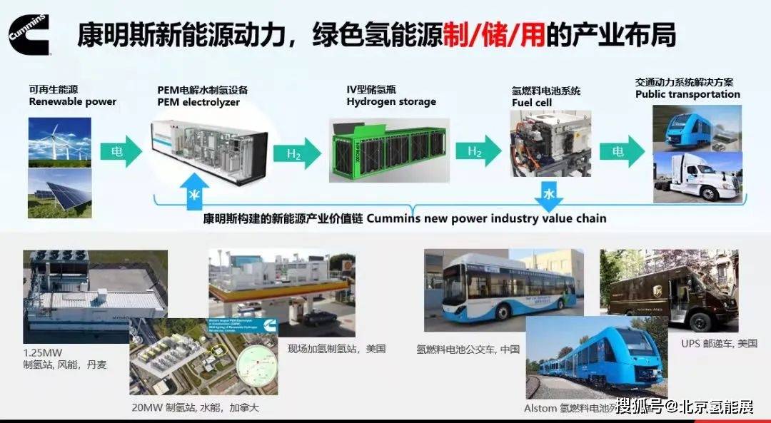 氢能电解槽电流密度优化指南:提升电解效率与降低能耗的实用方法 氢能电解槽电流密度优化指南:提升电解效率与降低能耗的实用方法