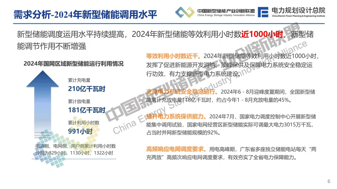 解读亚美尼亚2025年新能源政策储能项目容量补贴计算方式，轻松掌握投资回报预测
