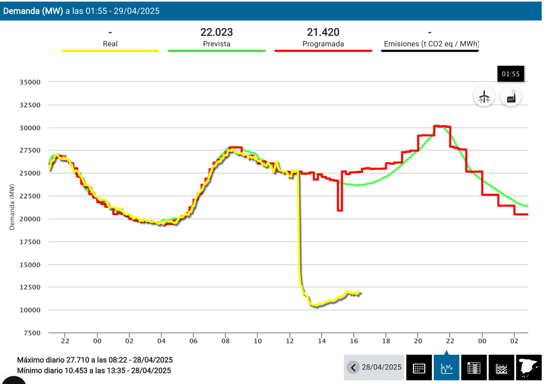 探索新型储能技术(飞轮储能)的响应速度优势:在电网调频中的应用,解决电网波动难题 探索新型储能技术(飞轮储能)的响应速度优势:在电网调频中的应用,解决电网波动难题