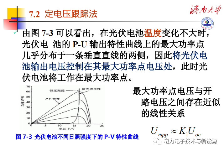 光伏逆变器MPPT控制技术解析:优化不同光照条件下的跟踪精度,提升发电效率 光伏逆变器MPPT控制技术解析:优化不同光照条件下的跟踪精度,提升发电效率