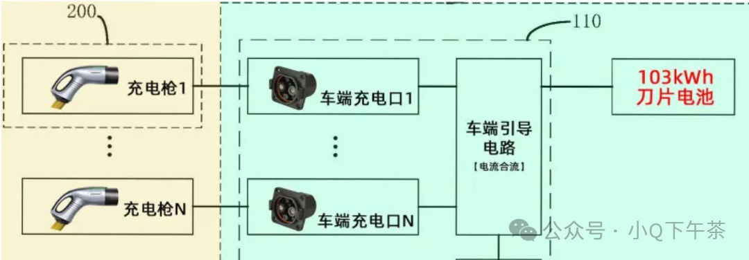 拆解某城市新能源共享单车的充电方案:光伏补能与集中充电对比,哪种更省心省钱? 拆解某城市新能源共享单车的充电方案:光伏补能与集中充电对比,哪种更省心省钱?