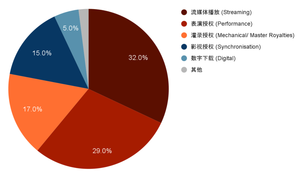 梳理沙特阿拉伯2025年新能源规划中关于绿氢项目的投资补贴政策:抓住沙漠绿氢投资机遇,轻松获取补贴红利 梳理沙特阿拉伯2025年新能源规划中关于绿氢项目的投资补贴政策:抓住沙漠绿氢投资机遇,轻松获取补贴红利