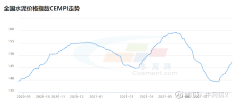 梳理沙特阿拉伯2025年新能源规划中关于绿氢项目的投资补贴政策:抓住沙漠绿氢投资机遇,轻松获取补贴红利 梳理沙特阿拉伯2025年新能源规划中关于绿氢项目的投资补贴政策:抓住沙漠绿氢投资机遇,轻松获取补贴红利